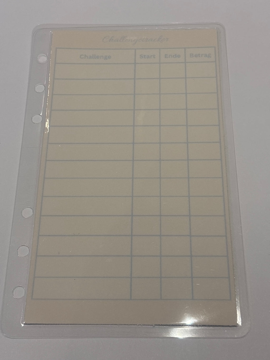 Dashboard, Umschlag und Challengetracker Unser Zuhause a6