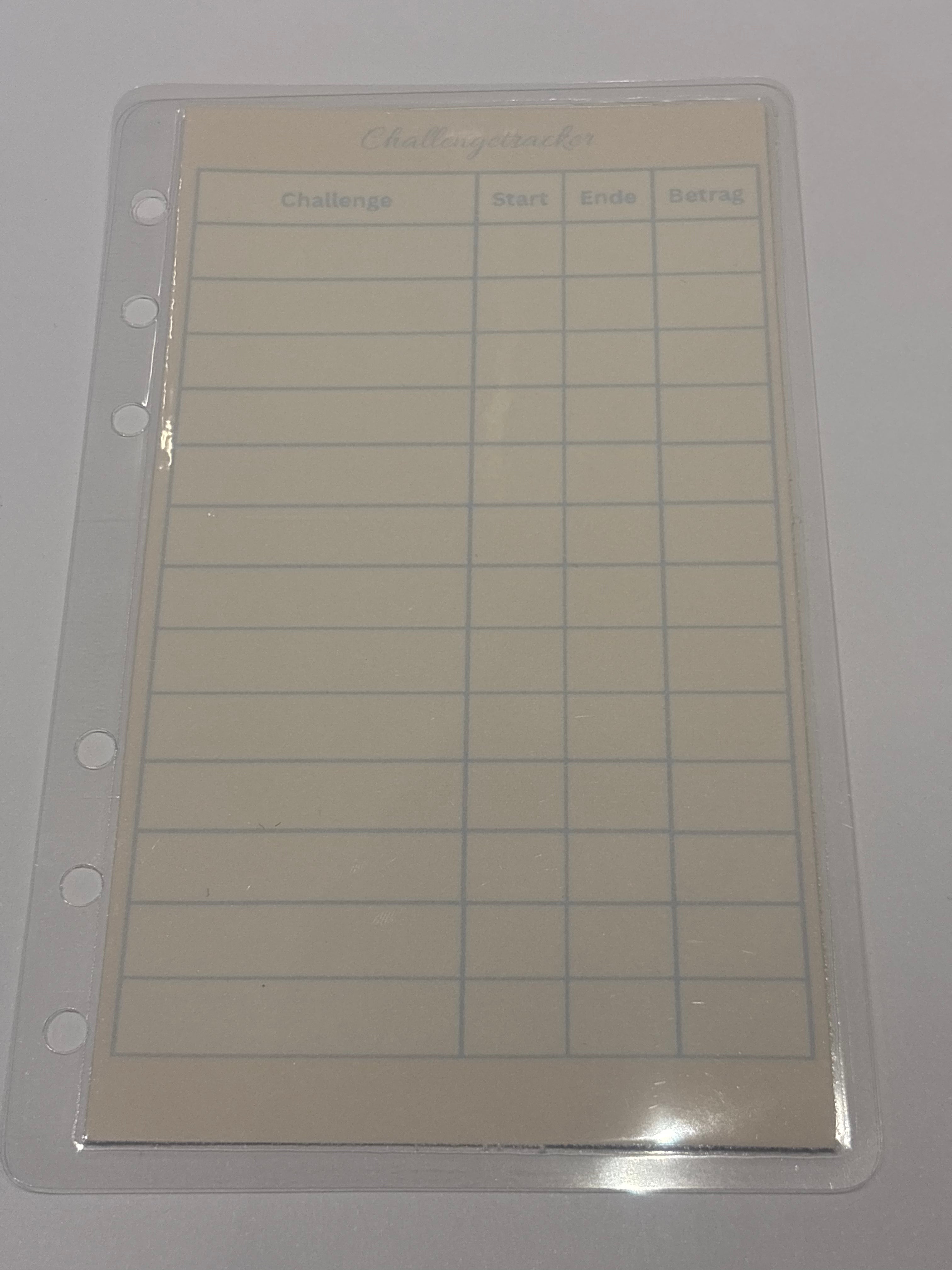 Dashboard, Umschlag und Challengetracker Unser Zuhause a6