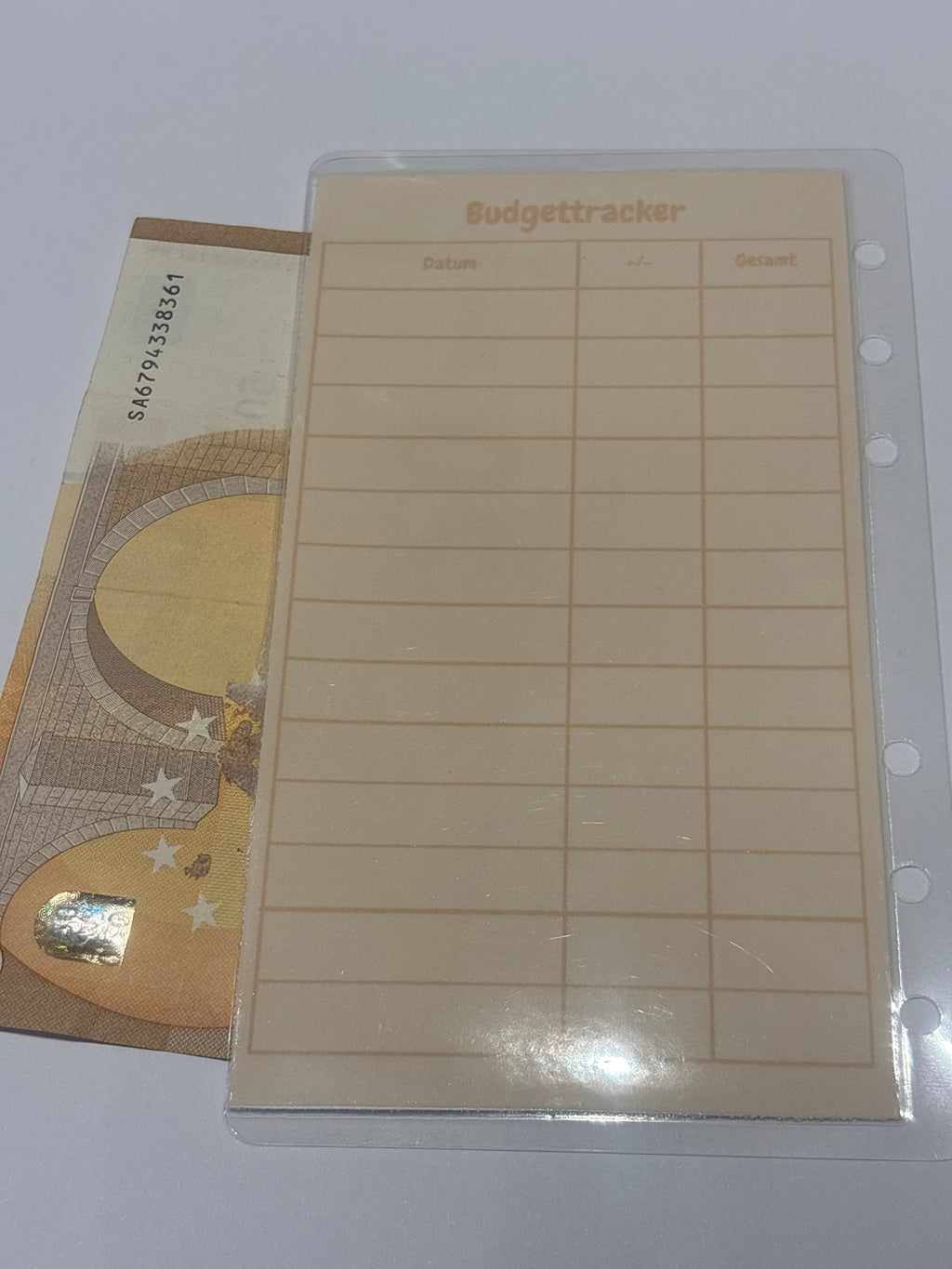 Dashboard Umschlag und Challengetracker Familie a6