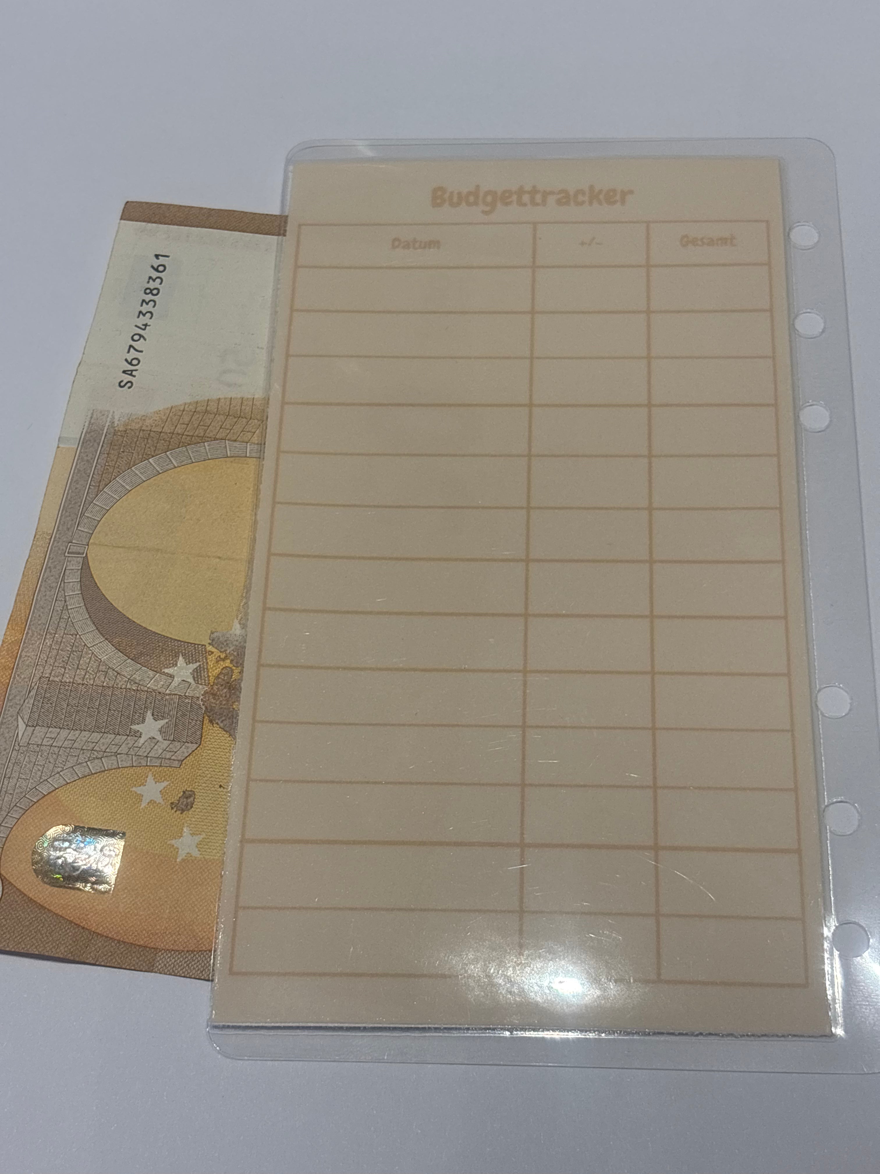 Dashboard Umschlag und Challengetracker Familie a6