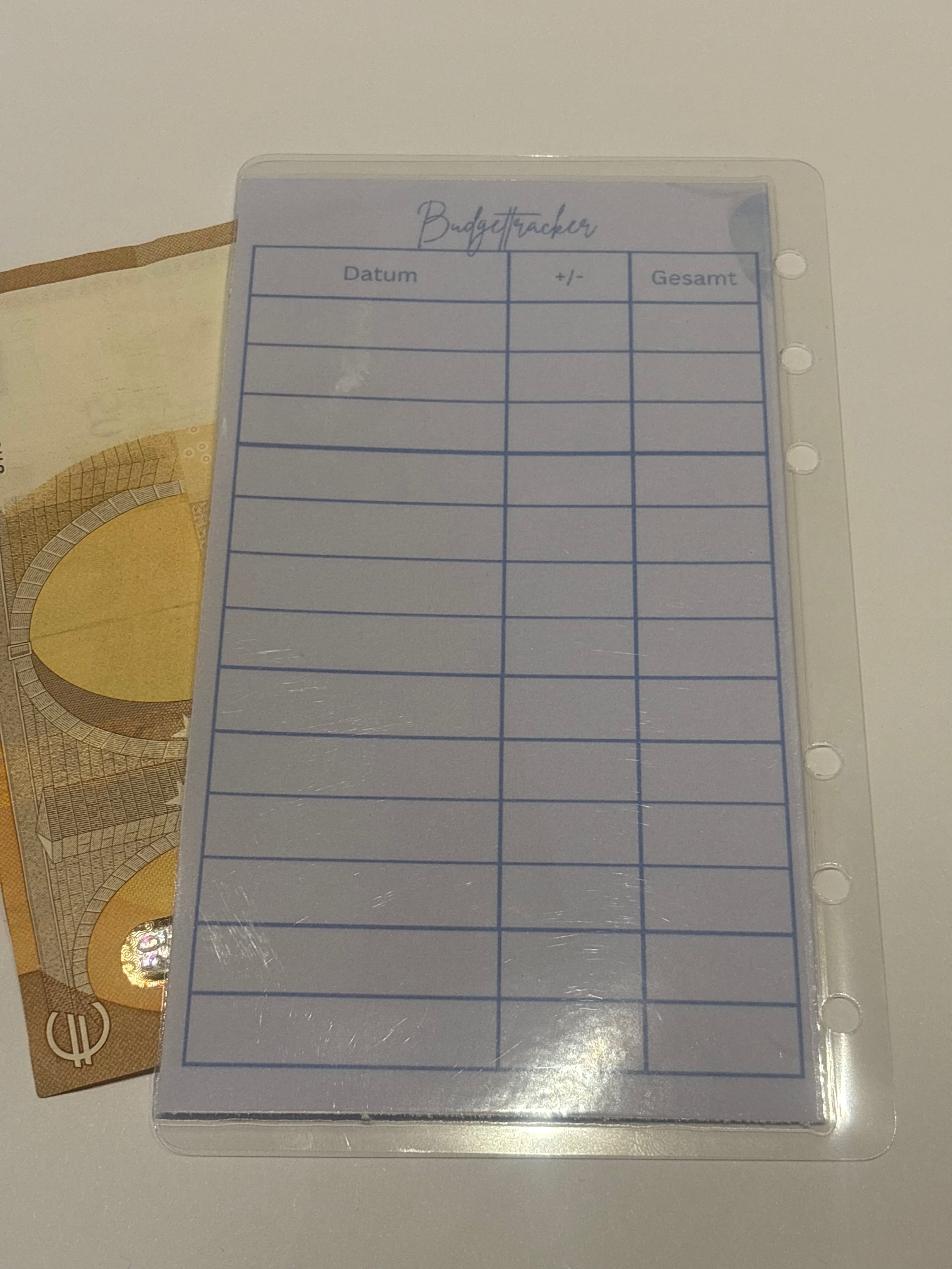 Dashboard Umschlag Challengetracker Butterfly a6