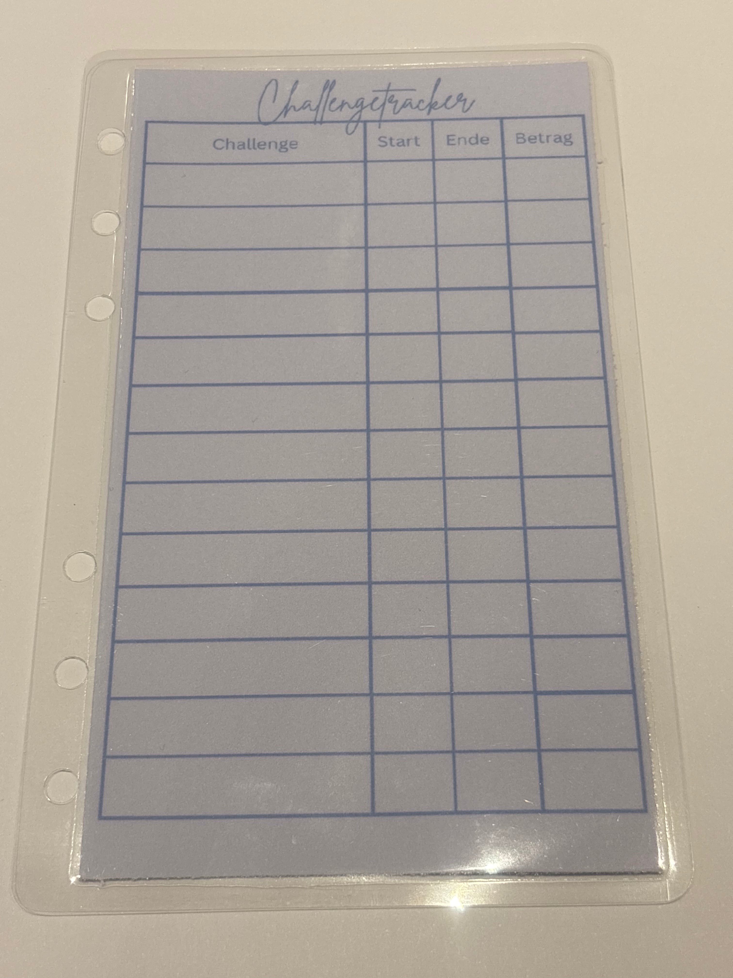 Dashboard Umschlag Challengetracker Butterfly a6